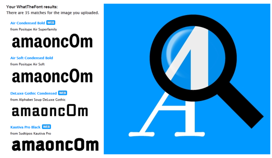 What the Font! The perfect tool to identify a font…