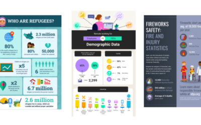 Venngage – Create Better Infographics