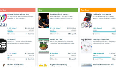 Thundafund – crowdfunding platform for entrepreneurs