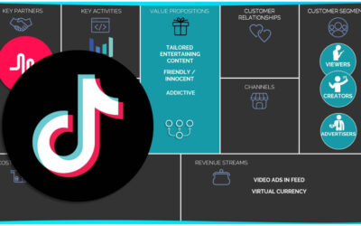 TikTok For Business launches in SA